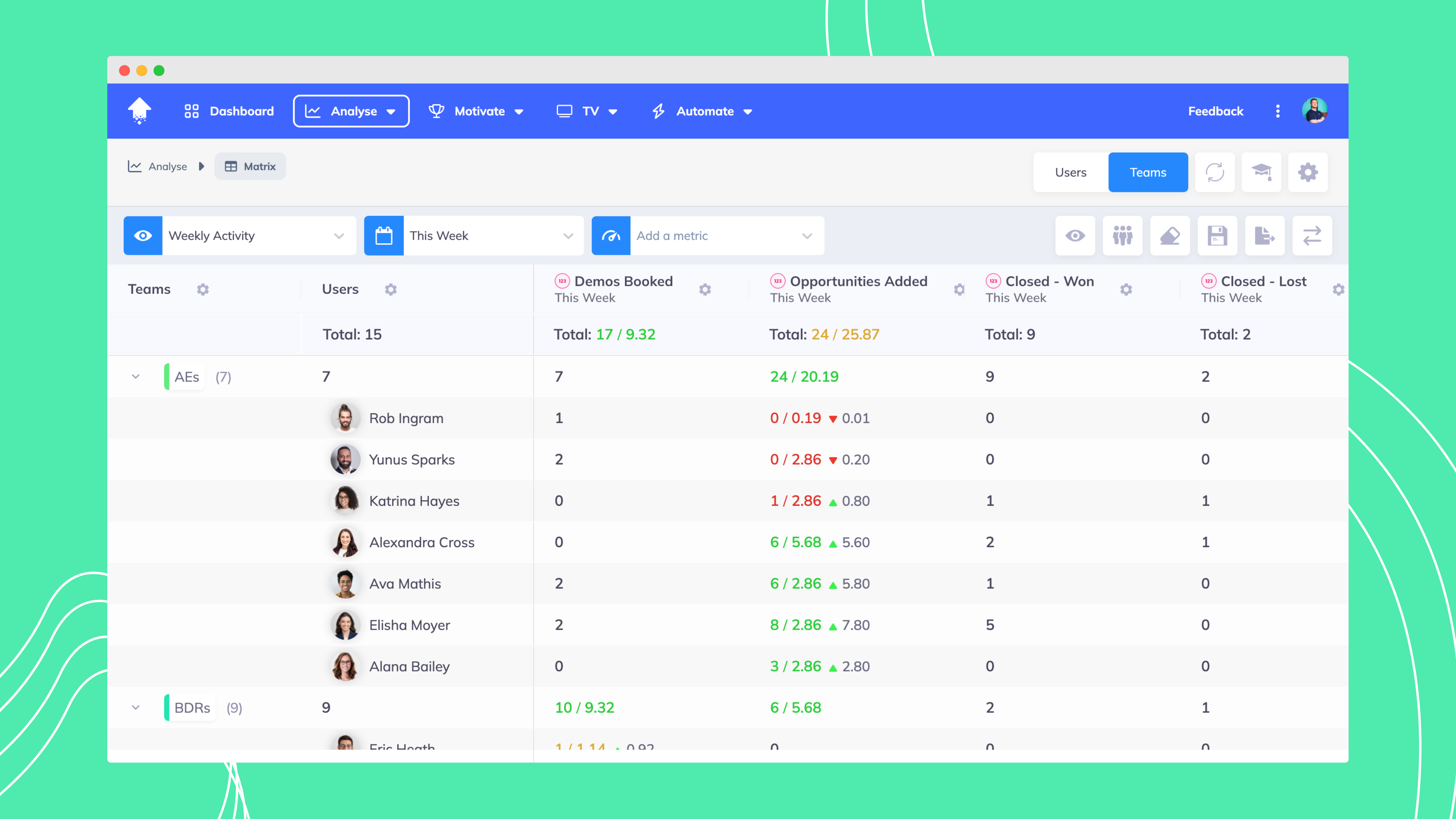 Analyse metrics from various systems in one place